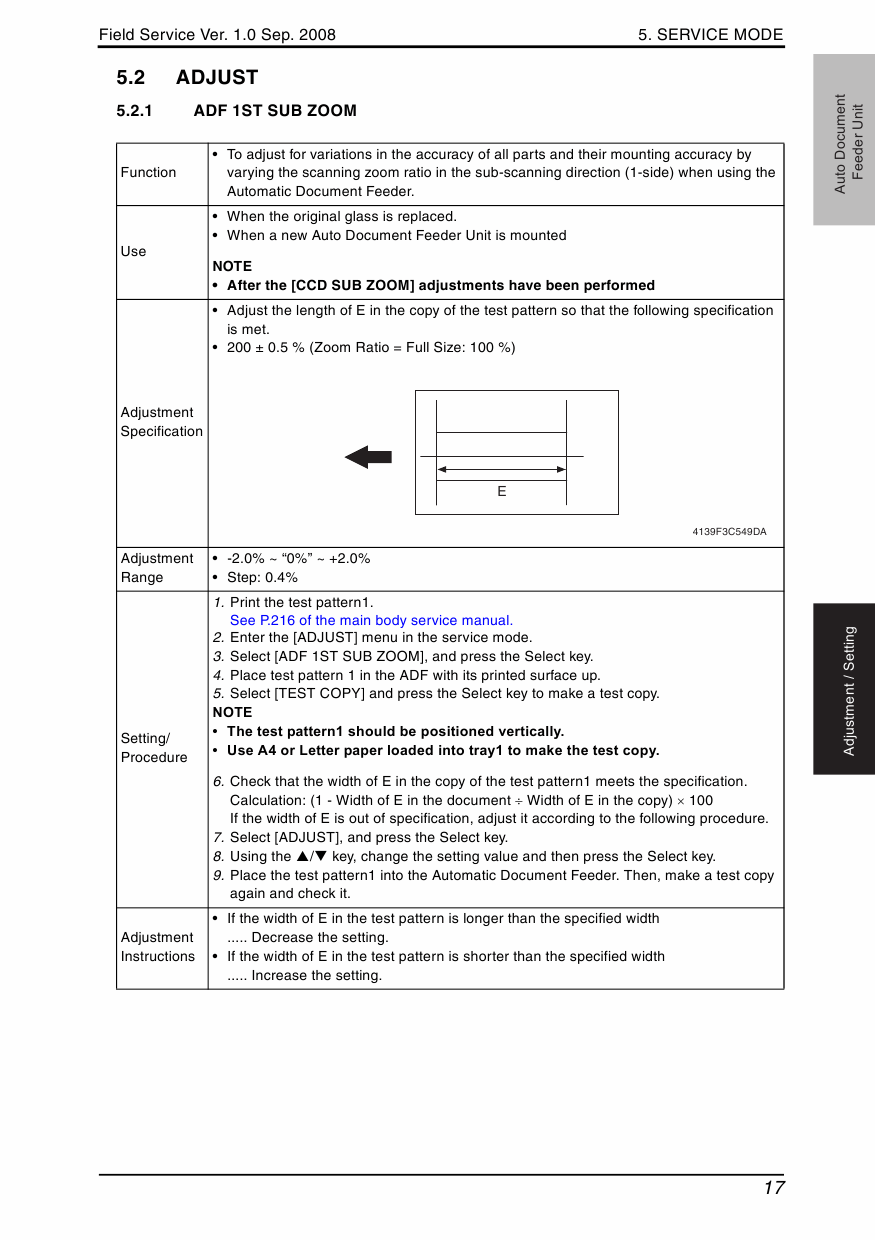 Konica-Minolta bizhub C20 FIELD-SERVICE Service Manual-6